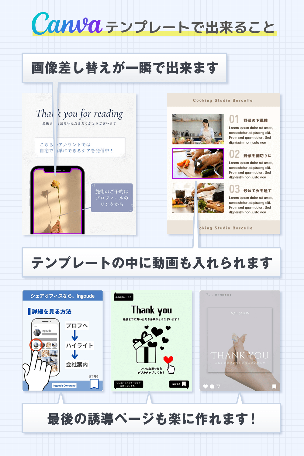 Canvaテンプレートで出来ること