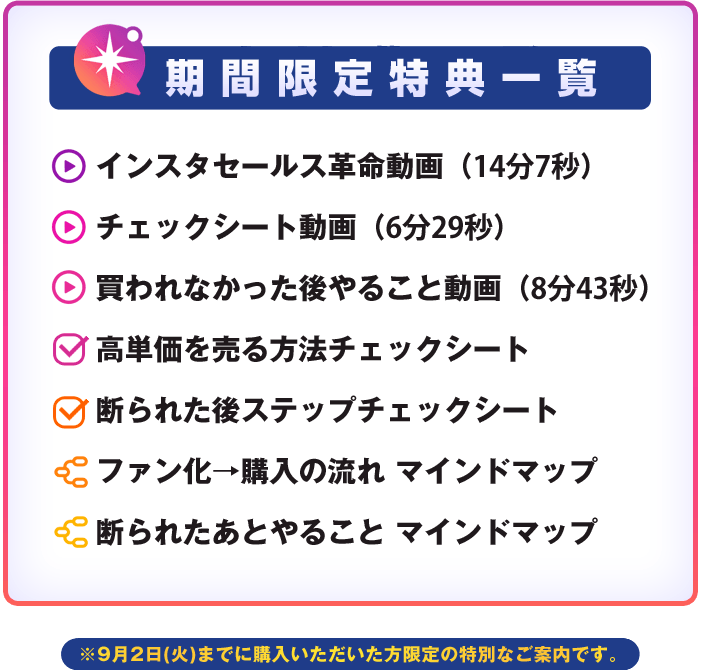 期間限定特典一覧